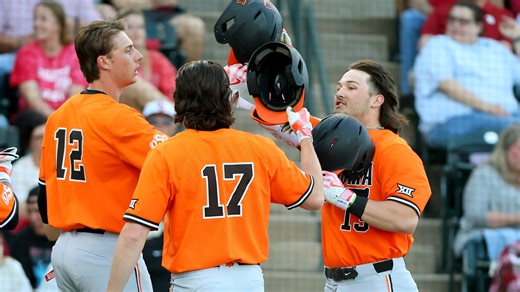 Oklahoma State baseball roster, schedule: Meet coach Josh Holliday's 2026 OSU Cowboys