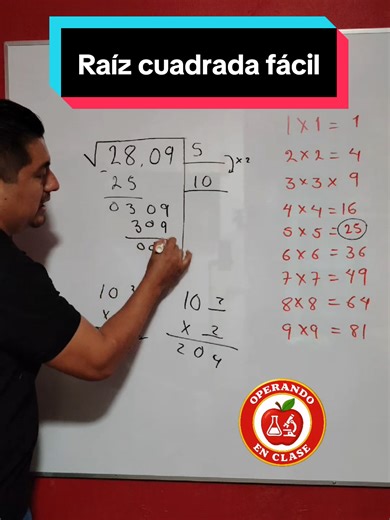 Raíz Cuadrada: Método Fácil para Estudiantes de Secundaria