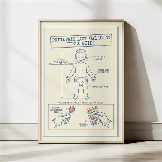 Pediatric Tactical Field Guide Poster, Funny Pediatrician Wall Art, Pediatric Office Decor, Printable JPG - Etsy