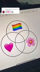 123K views · 1.5K reactions | #sketchbook #orgulholgbt #lgbtq #colorpadd #drawing #drawings | Colorpad | Facebook