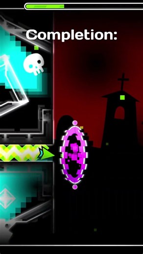 Day 1 of One Spam Challenge List Until I Fail #gd #geometrydash #wave #wavegame #mini #spam #youtube
