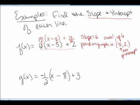 26. find slope and y intercept using formulas examples