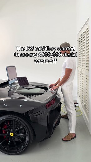 Understanding IRS Write-Offs for Business Expenses