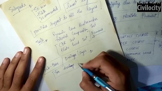 30-37-公路工程设计-Design of Flexible Pavement Lecture-13