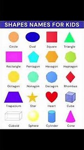 shapes name / types of shapes #shapes #vocabulary #englishvocabmastery #english