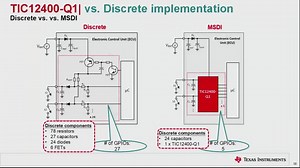 汽车车身控制模块4 | Video | TI.com