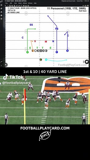 FootballPlayCard | Playbooks on TikTok
