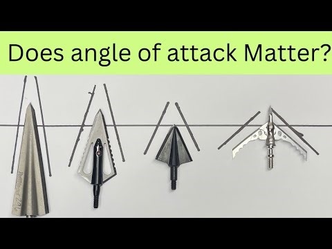 Broadhead Testing Angle of Attack