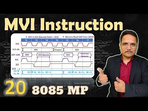 Timing Diagram of MVI Instruction in 8085 Microprocessor | Timing Diagram
