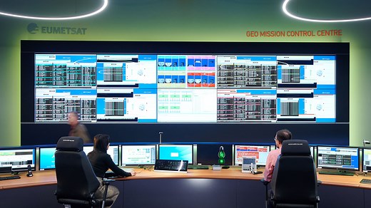 Operating Satellites