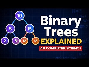 Binary Trees Deep Dive: Height, Depth, Width & Classification | AP CS Data Structures