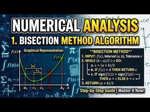 Bisection Method | Algorithm | Numerical Analysis