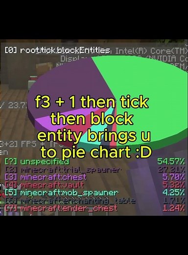how to use pie chart in minecraft #minecraft #fypシ