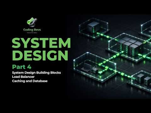 System Design Part 4: Load Balancer, Cache, CDN & Database Explained