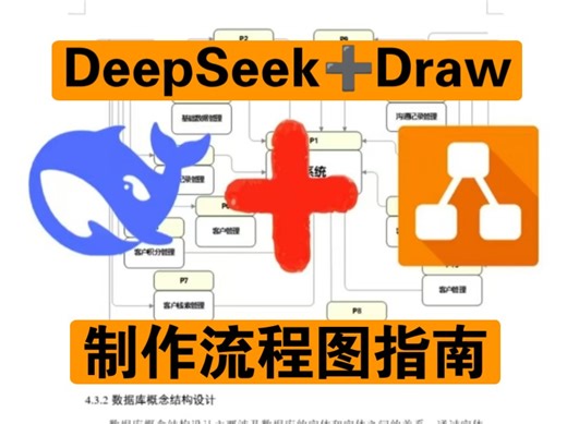 一分钟用deepseek搞定流程图