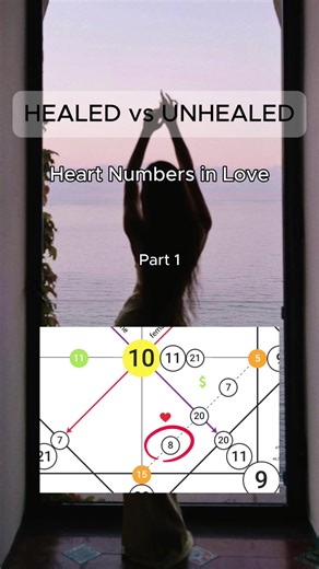 Choosing Your Next Heart Arcana: A Personalized Guide