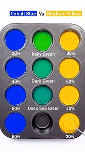 Cobalt Blue Vs Medium Yellow Satisfying Color Mixing #colors #satisfying #watercolor #asmr | Painting Academy