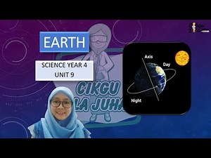Science Year 4 | Earth | Gravity of Earth | Rotation and Revolution of Earth |