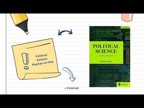 CSS Political Science | Preparation, Sources and Tips | Mahrukh Malik PAS, 7th Position, CSS 2023