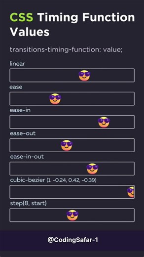 Stop Using Linear Animations ❌ Use This Instead