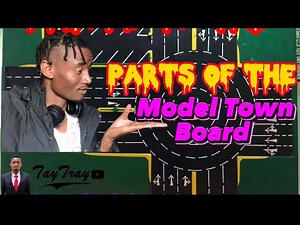 Parts of the Model Town Board: NTSA's Questions and Answers