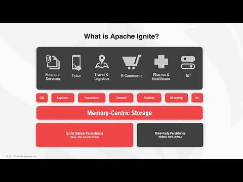 Getting Started with Apache® Ignite™ as a Distributed Database