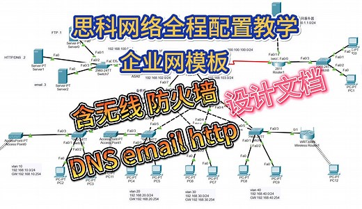 基于PacKet-Tracer模拟器的企业网络全程配置教学-含无线防火墙-毕设课设模板
