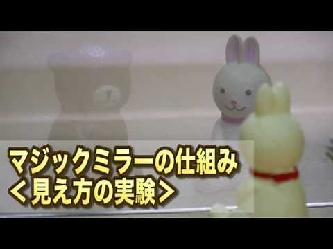 マジックミラーの仕組み＜見え方の実験＞