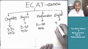 52 reactions · 22 comments | TaleemDost - FSC MDCAT NUMS ECAT ETEA NET NTS Online Preparation on Reels | Facebook