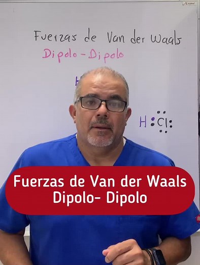 Fuerzas de Van der Waals Dipolo-Dipolo