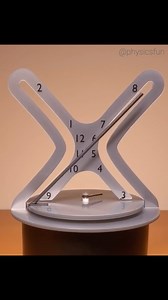 1.5M views · 885 reactions | Hyperbola Clock: one of the strangest...