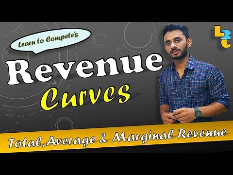 #32 Revenue Curves | TR, AR and MR curves by Hardev Thakur