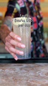 Is Tulum expensive? The answer is NO! Here are some budget-friendly ideas to travel to this paradise! 💰 #mayanmonkey #staysharesocialize #tulum #travelbudget #travelguide #explore #journey #backpack | Mayan Monkey Hotels