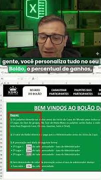 Planilha Bolão da Copa do Mundo 2026 - Visão Geral
