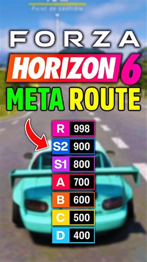 META CARS BY CATEGORY IN FH6! 🔥 #shorts #automotive #gaming #cars #forza #fh6