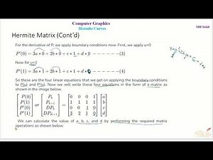 23. Hermite Curves | Derivation | Computer Graphics