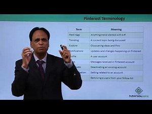 Pinterest Marketing – Terminology