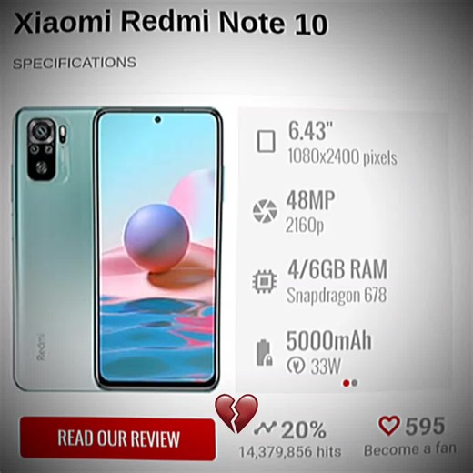 Xiaomi Redmi Note 10 2024 Edition Camera Improvement Guide