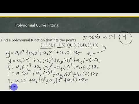 Applications of Systems of Linear Equations: Polynomial Curve Fitting Example