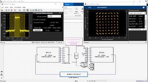 Modeling and Simulating Otava mmWave Beamformer IC