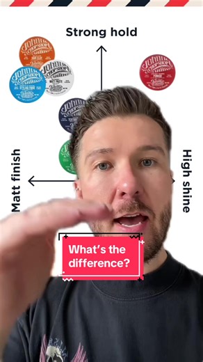 Understanding Hair Products: Pomade, Wax, and Clay