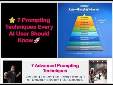 🚀 Advanced Prompting: 7 Tricks to Get Better AI Answers from ChatGPT, Gemini More 🤖 | Jayesh P