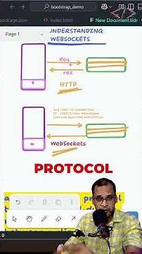 🔥 The Secret Behind Real-Time Apps: WebSockets #coding