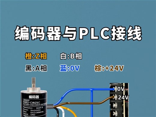 编码器与PLC接线
