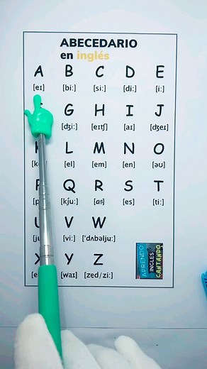 2.4M views · 25K reactions | Learn the English alphabet with correct...
