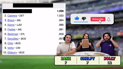 Trying to guess who leads the secret MLB Leaderboards (Hard Mode)