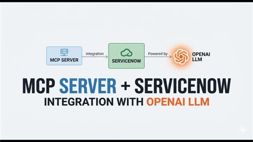 ServiceNow Integration with OpenAI Simplifies Complex Workflows | Sai Gowtham Chintala posted on the topic | LinkedIn