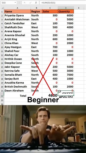 Excel Error handling #excel