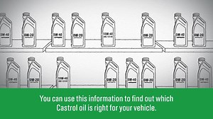 2.4K views · 70 reactions | Why is it important to use the right oil...