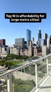 Looking for a large metro area that won’t bust your budget? Here are the 10 biggest U.S. metros, ranked by housing affordability (lower = you get more value for the money): 1 Chicago – Most affordable among the largest metros, with a score of 3.49 2 Houston – Close behind at 3.67 3 San Antonio – Strong affordability at 3.76 4 Dallas – A bit higher at 4.70 5 Phoenix – Mid-range affordability with 4.83 6 Atlanta – Holds steady at 3.26 (not in sorted order but lower than many) 7 Philadelphia – Arou